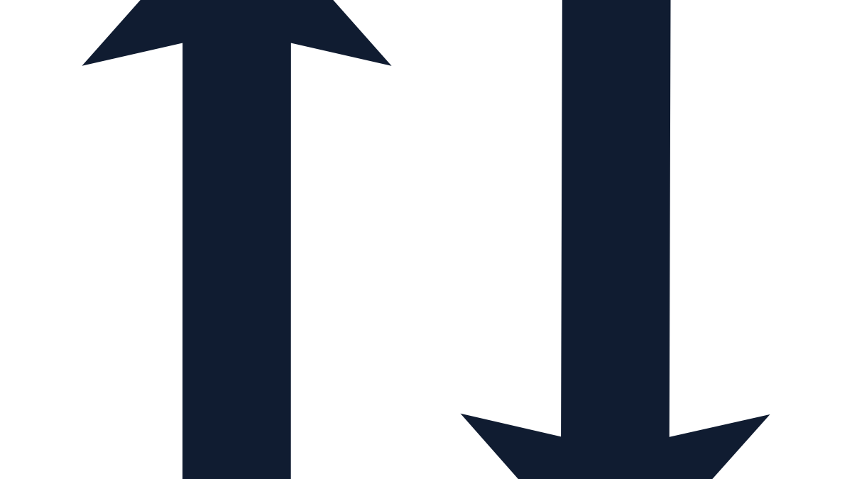 Calendar Sorting rule: Event start time FAQ